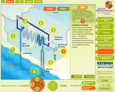 Geothermal system animated visualization